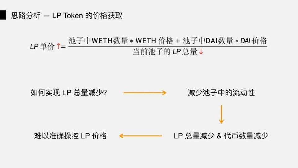 DeFi 闪电贷攻防之战 | Hacking Time 议题