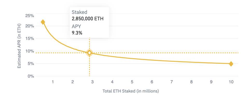 ALPHA：奥数名人堂大神打造的 DeFi 特洛伊木马