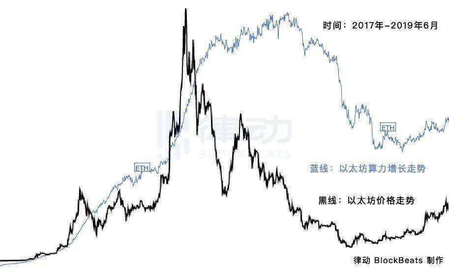 供需失衡导致一卡难求，什么时候才能买到原价显卡？