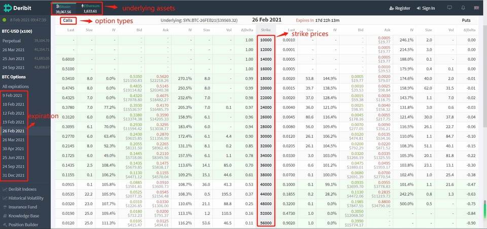 详解 DeFi 期权资金池流动性方案：Hegic、Opyn 与 FinNexus 等