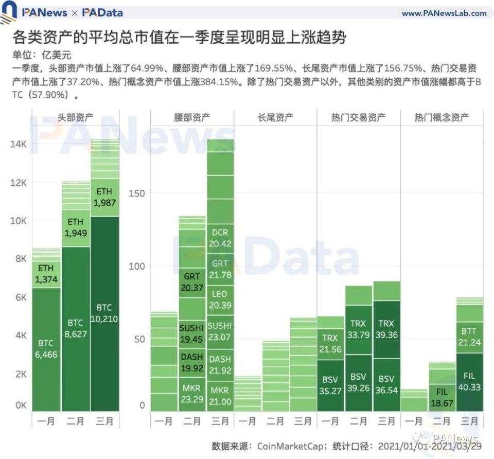 从抄袭到创新，二季度 SushiSwap 有哪些新发展值得期待？