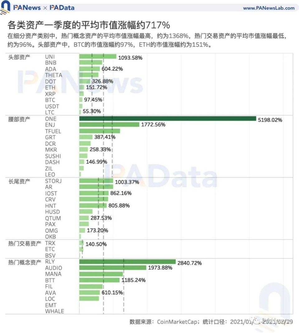 从抄袭到创新，二季度 SushiSwap 有哪些新发展值得期待？