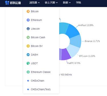 中国版 Chainalysis，「欧科云链链上天眼」致力于让区块链迈向主流