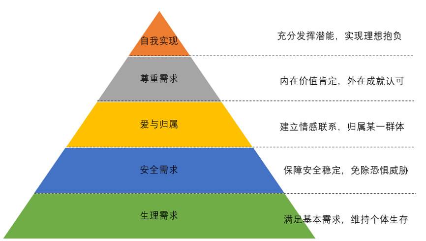 欧易 OKEx 研究院：谁缔造了 NFT 繁荣奇迹？