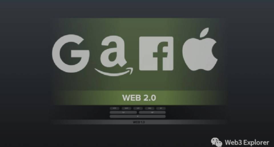 Web3.0 到底是什么？以及不是什么？