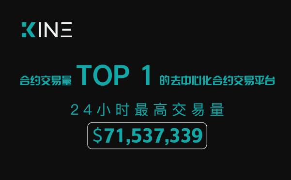 Kine，合约交易量 TOP 1 的去中心合约平台