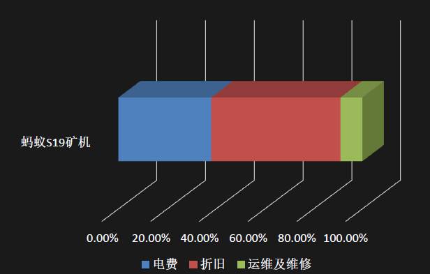 梁信军新加坡南洋理工演讲：属于区块链和数据经济的未来二十年