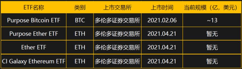 梁信军新加坡南洋理工演讲：属于区块链和数据经济的未来二十年