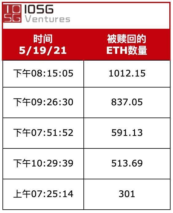 「元宇宙」是人类进化的培养基：电子游戏、加密货币与脑机接口