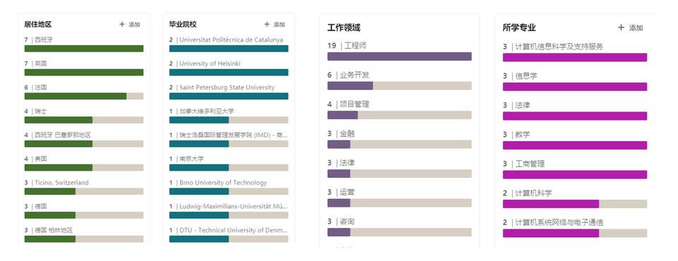 全景式解读 DeFi 借贷龙头 Aave：业务模式、代币经济和投资逻辑