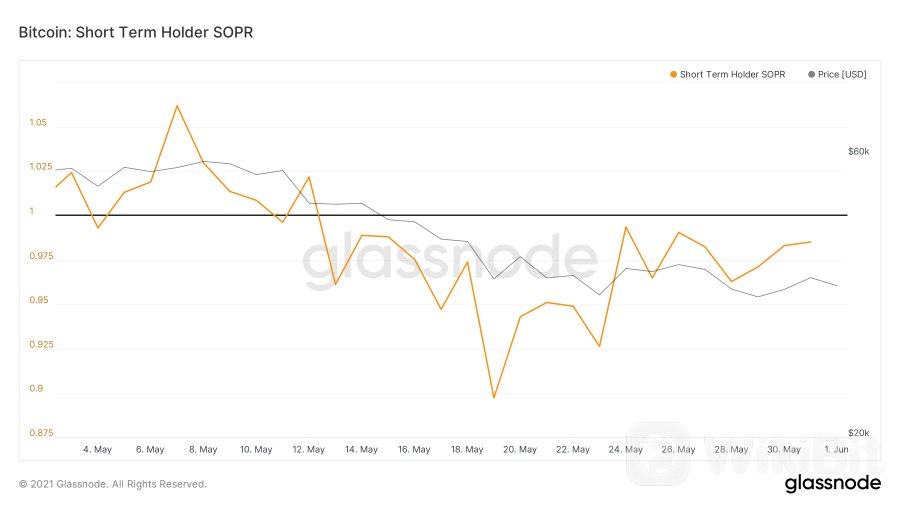 Bitcoin-BTC-BTCUSD-2.jpg