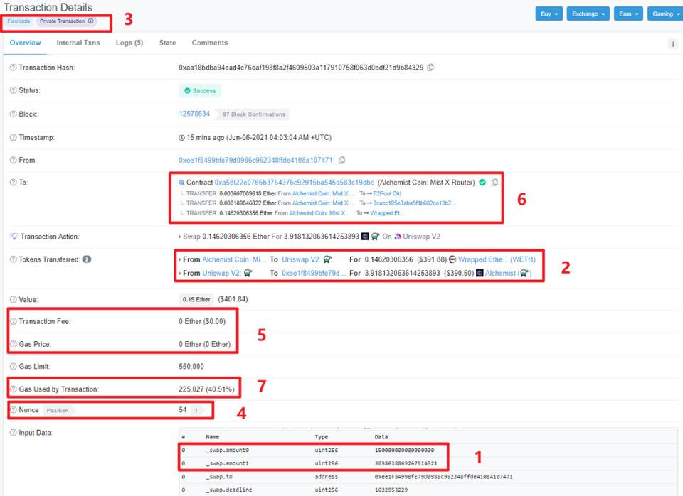 IOSG：解读高性能隐私中间件 Automata Network