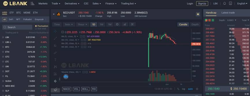 以太坊存储项目 Swarm 正火，但这些风险也不容忽视