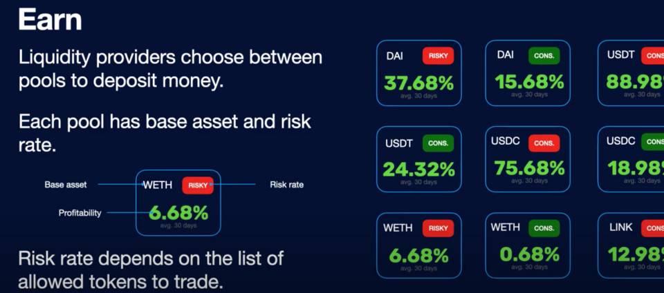 HashKey 崔晨：详解 DFINITY 上线后进展与竞争优劣势