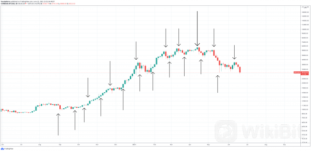 bitcoin-michael-saylor--640x311.png