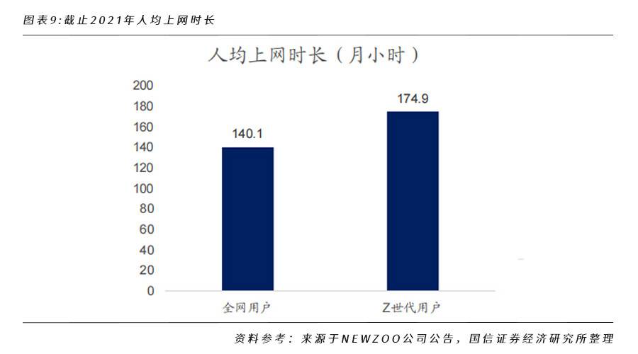 全面解析 NFT 行业格局和未来发展机遇