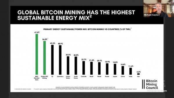 彭博社专访 FTX 创始人 SBF：探讨加密货币发展的五个趋势