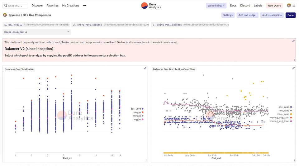 DeFi 的盈利能力比以太坊更强吗？我们评估了三种策略