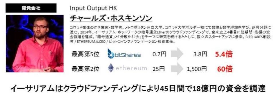 回顾 Cardano 发展史：市值超 400 亿美元的「妖币 」是怎样炼成的？