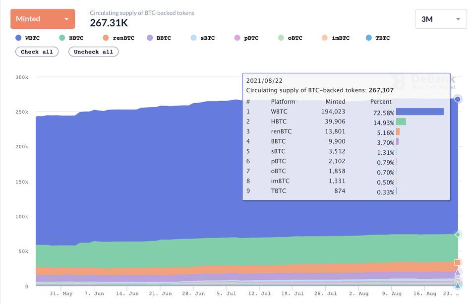 GitcoinDAO 群体思维崛起：如何更好构建并资助数字公共产品？