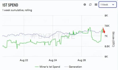 央行重申比特币危害！比特币闪崩近1万元，8亿元资金爆仓