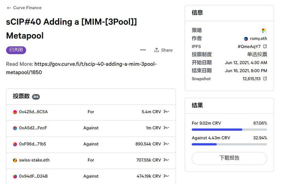 深度解析 Curve 进击之路：业务模式、竞争现状和当下估值