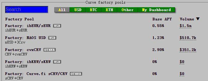 深度解析 Curve 进击之路：业务模式、竞争现状和当下估值